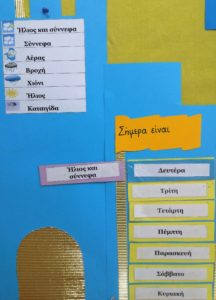 %ce%bc%ce%ad%cf%81%ce%b5%cf%82-%cf%84%ce%b7%cf%82-%ce%b5%ce%b2%ce%b4%ce%bf%ce%bc%ce%ac%ce%b4%ce%b1%cf%82